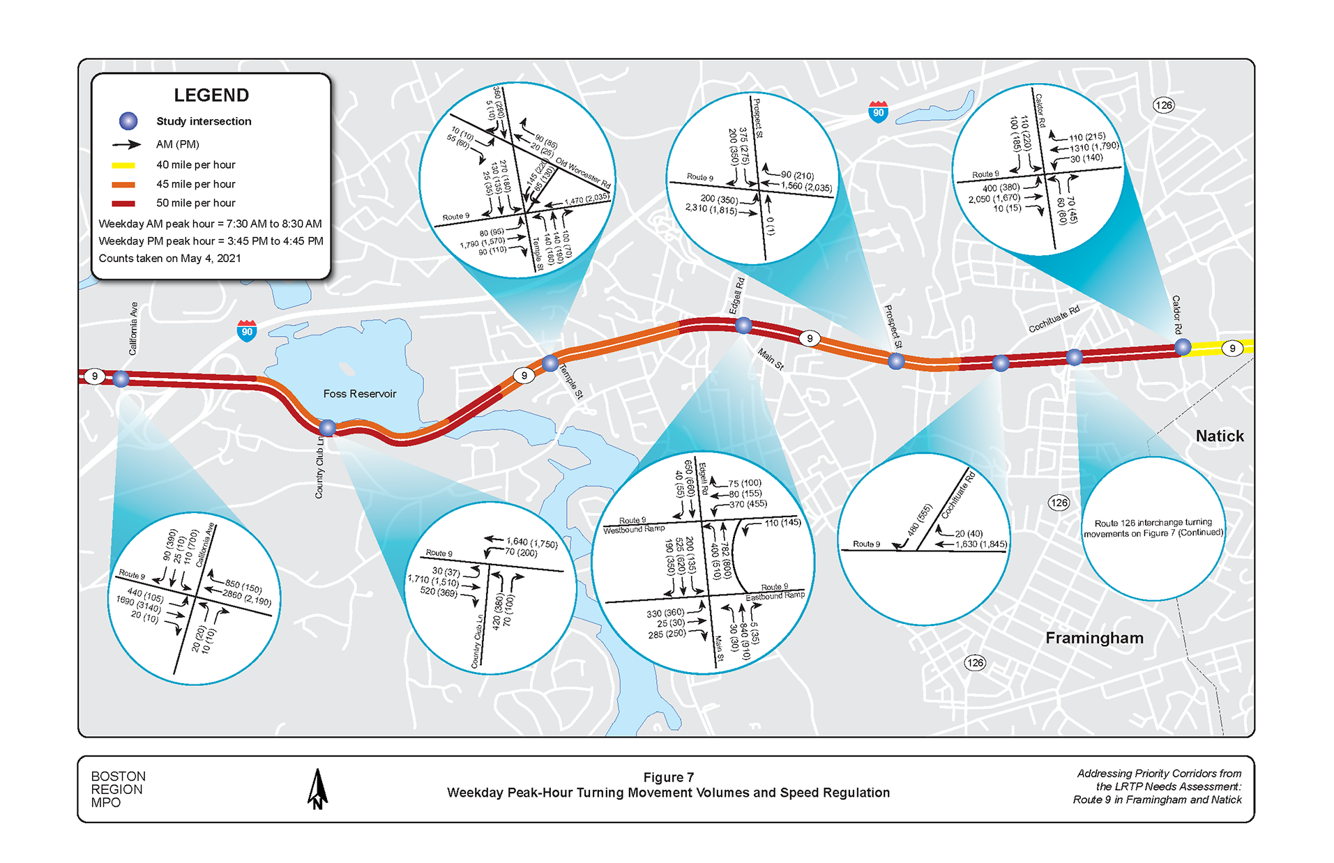 Figure 7 shows the automobile volumes at the study intersections and speed regulation along Route 9 in Framingham and Natick. 1 of 2.